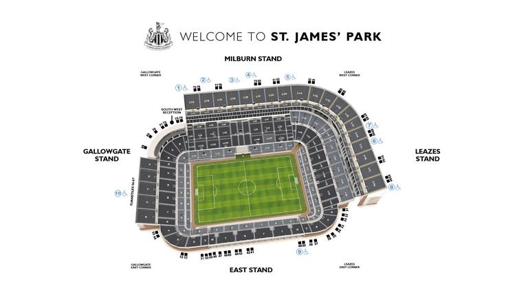 Stadio Newcastle