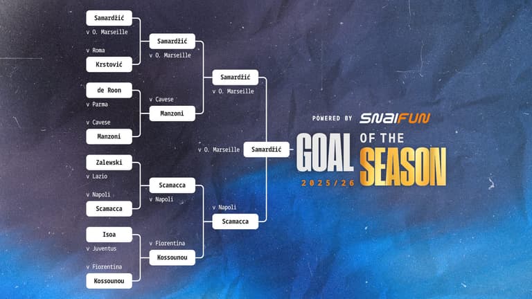 Goal of the Season 2025-2026-sito tabellone-sx