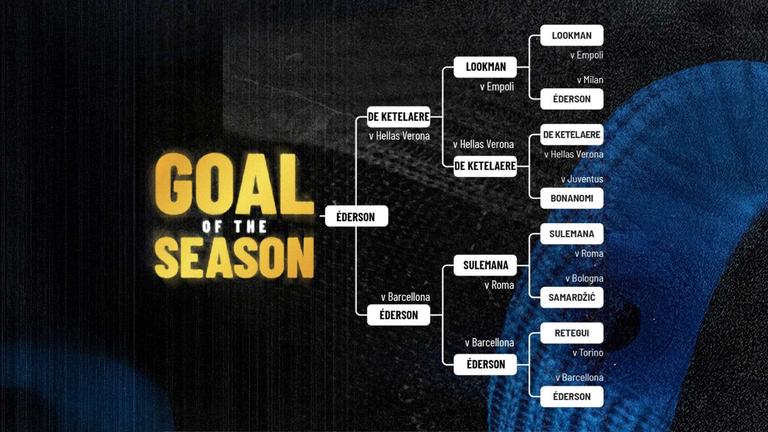 GOTS 2024-25 Road to the final-Ederson