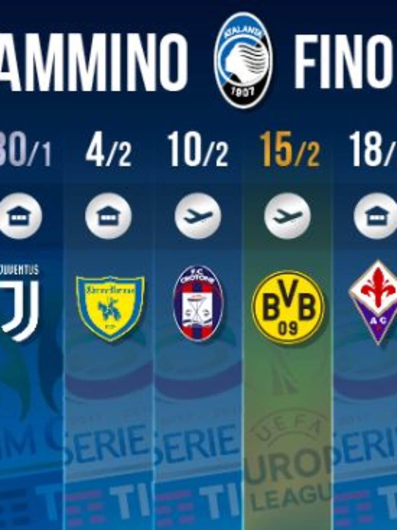 I PROSSIMI IMPEGNI NERAZZURRI SU TRE FRONTI