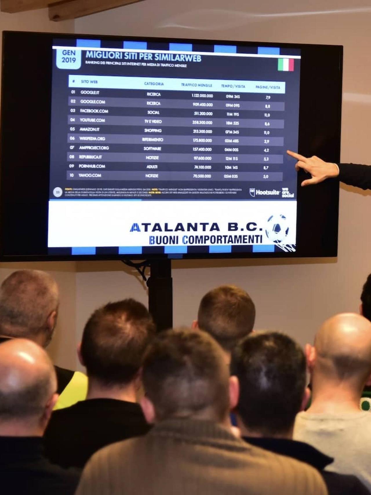 Atalanta Buoni Comportamenti: 3° incontro