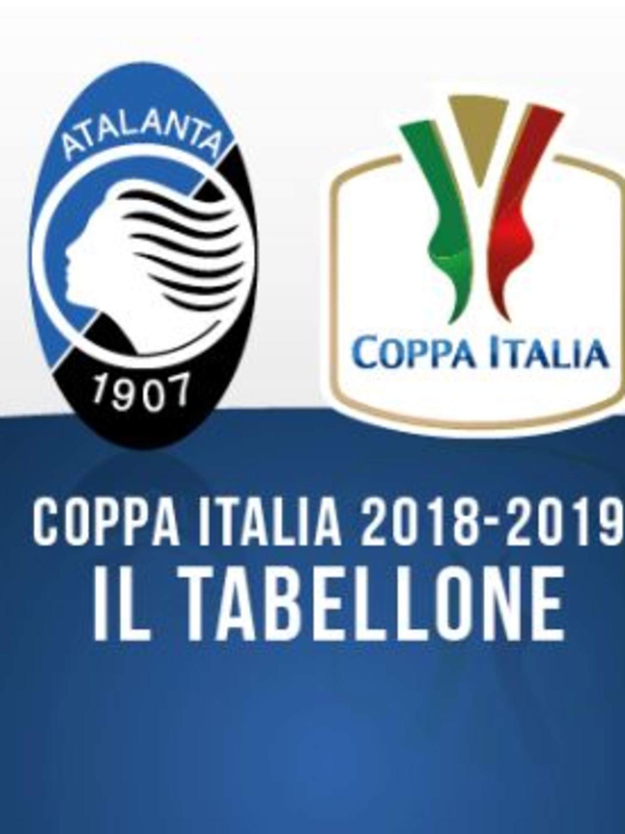 Definito il tabellone della Coppa Italia