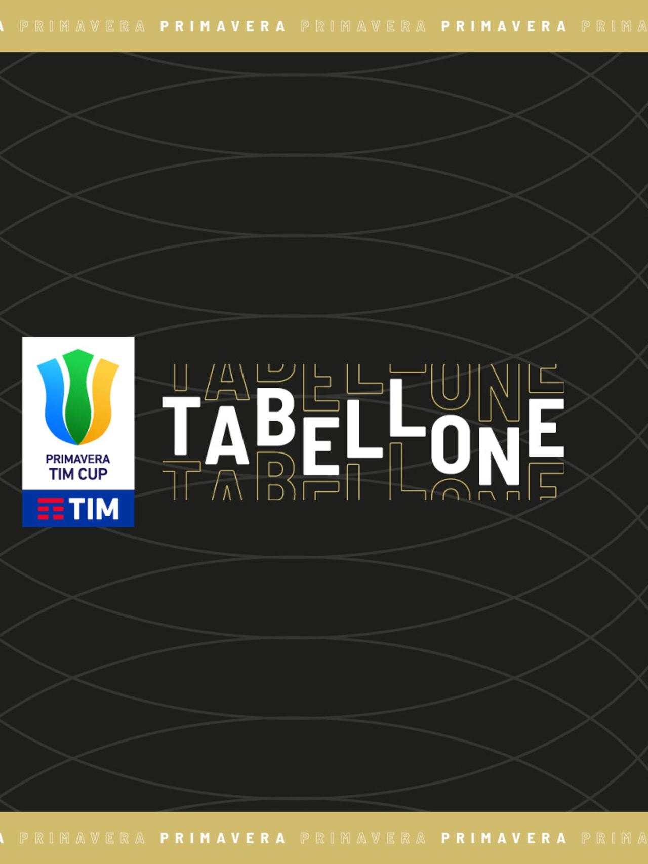 Primavera TIM Cup 2022-2023: il tabellone